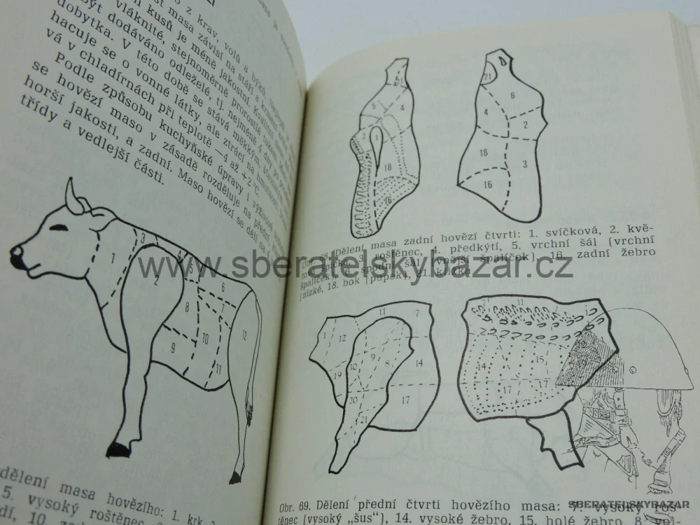  Příručka kuchaře ČSLA - ORIGINÁL 1986 