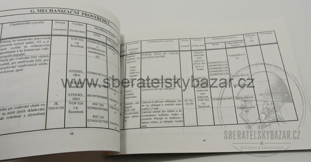 Předpis AČR - Ukladání a skladovaní výzbroje, techniky a materiálu AČR