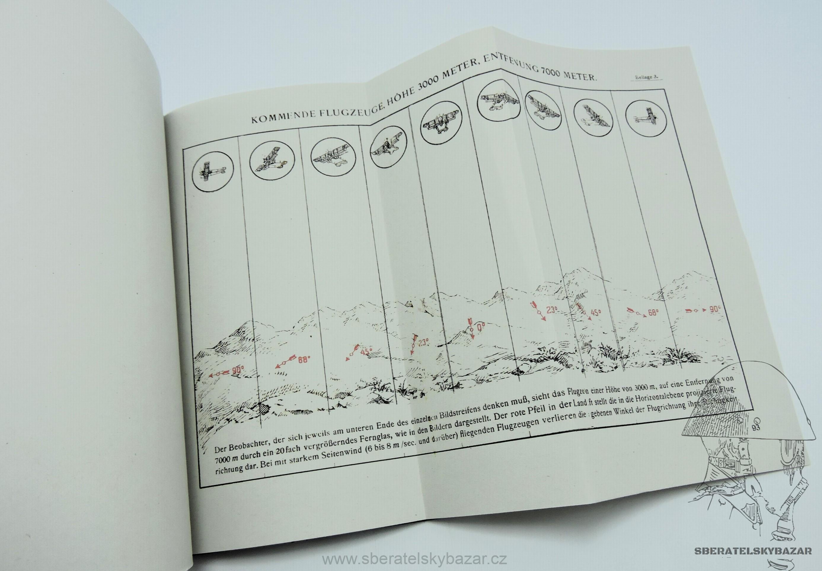 RU- příručka rozpoznávání letadel 1917  - Reprint (Replika)