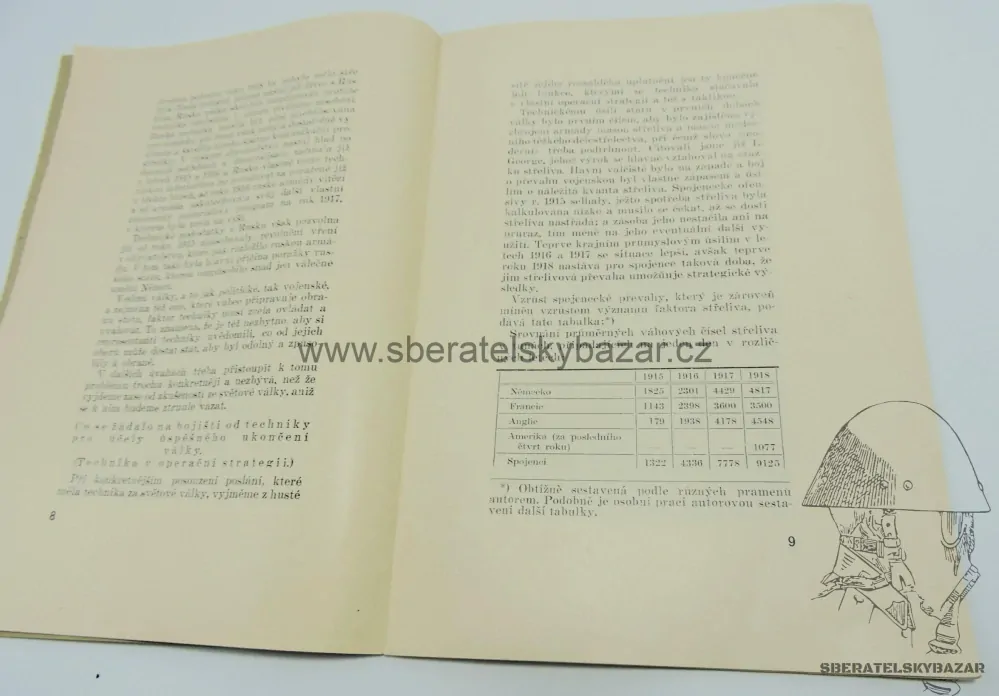 Originál Technika v obraně naší republiky 1935 