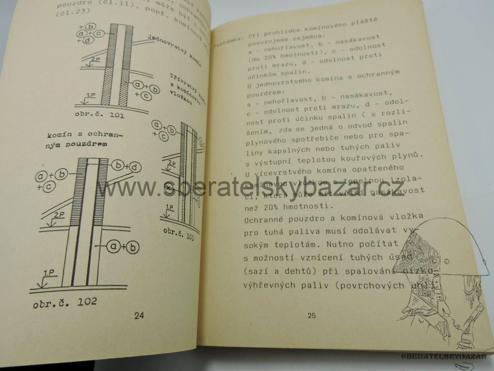 Předpis požarní bezpečnost komínů 