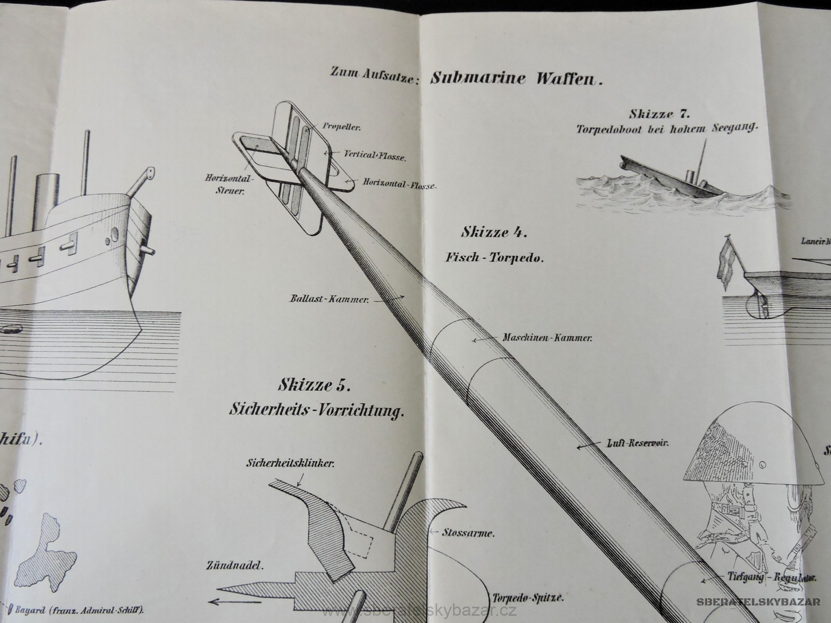 Plakát RU - Submarine Waffen - Razítko Terezín