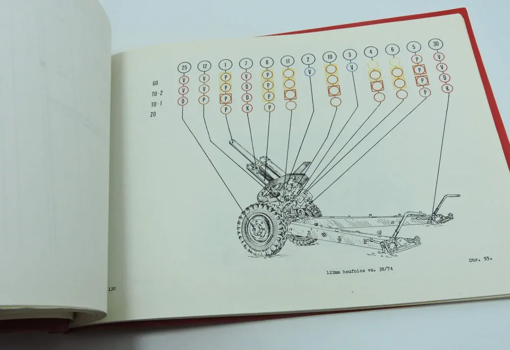 	 Originál ČSLA předpis Číštění výzbrojní techniky - 1977 A4 