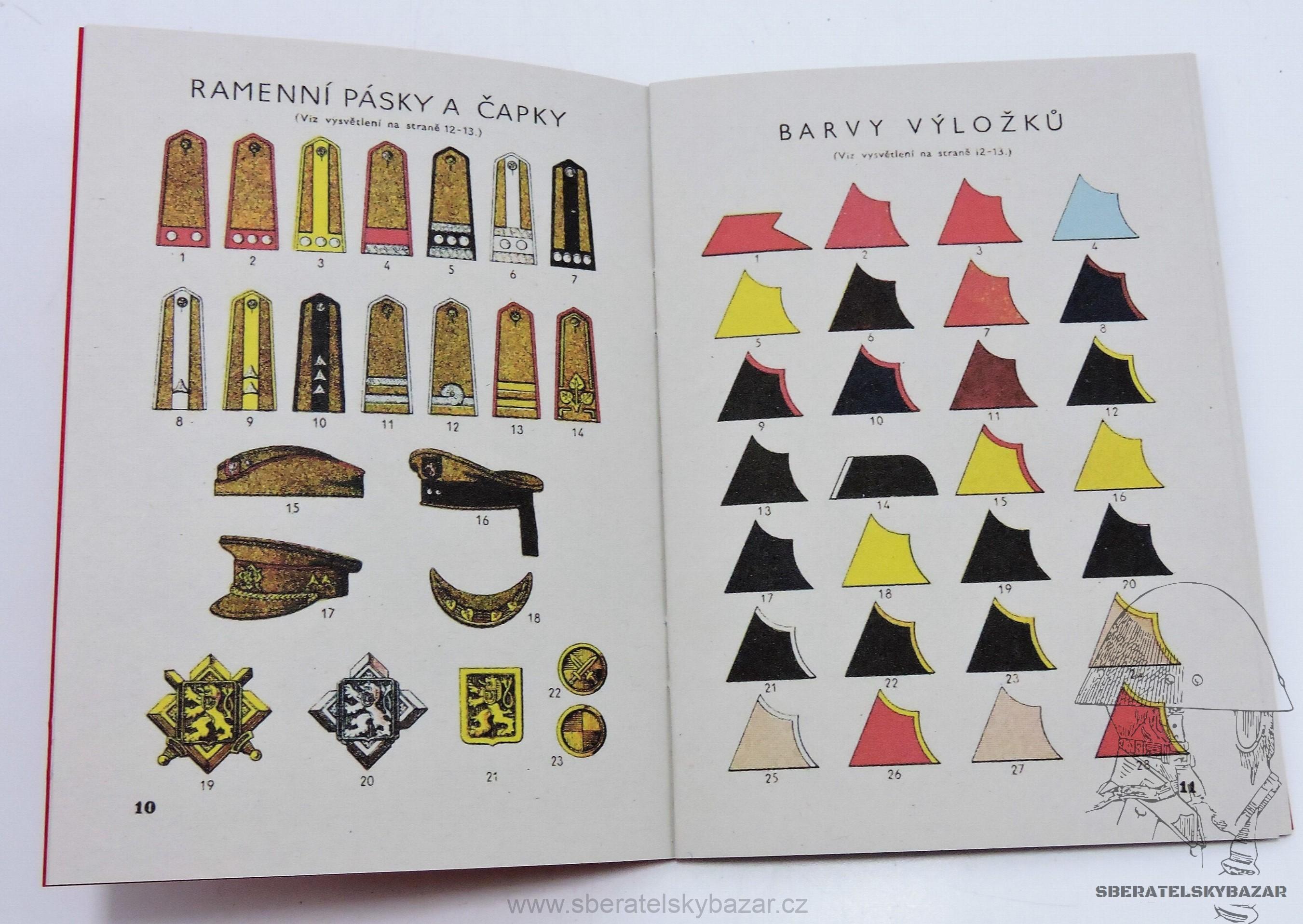  Kalendář mladých obranců vlasti 1938  - Reprint (Replika) 