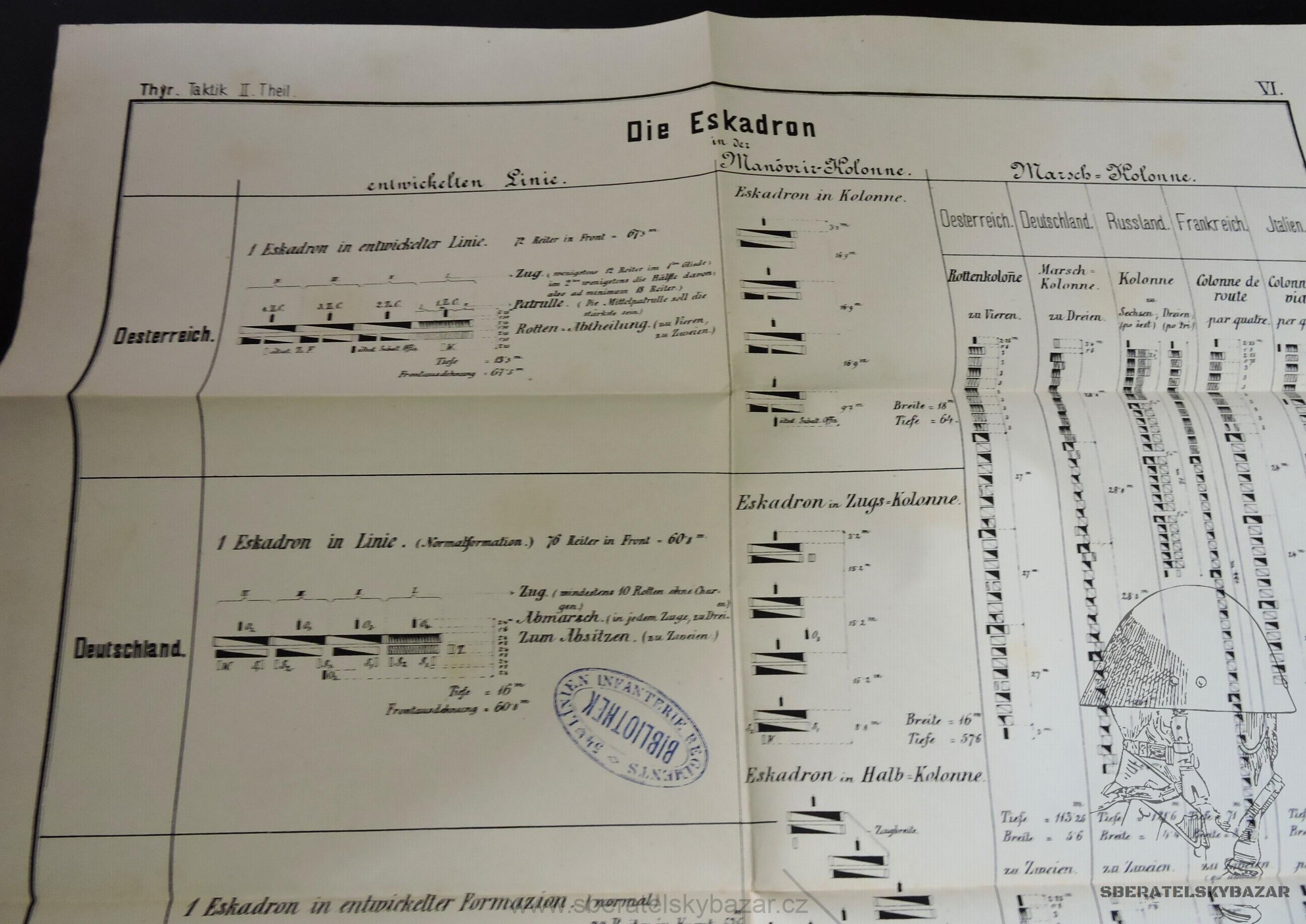 Plakát RU - Die Ekadron - Razítko Terezín
