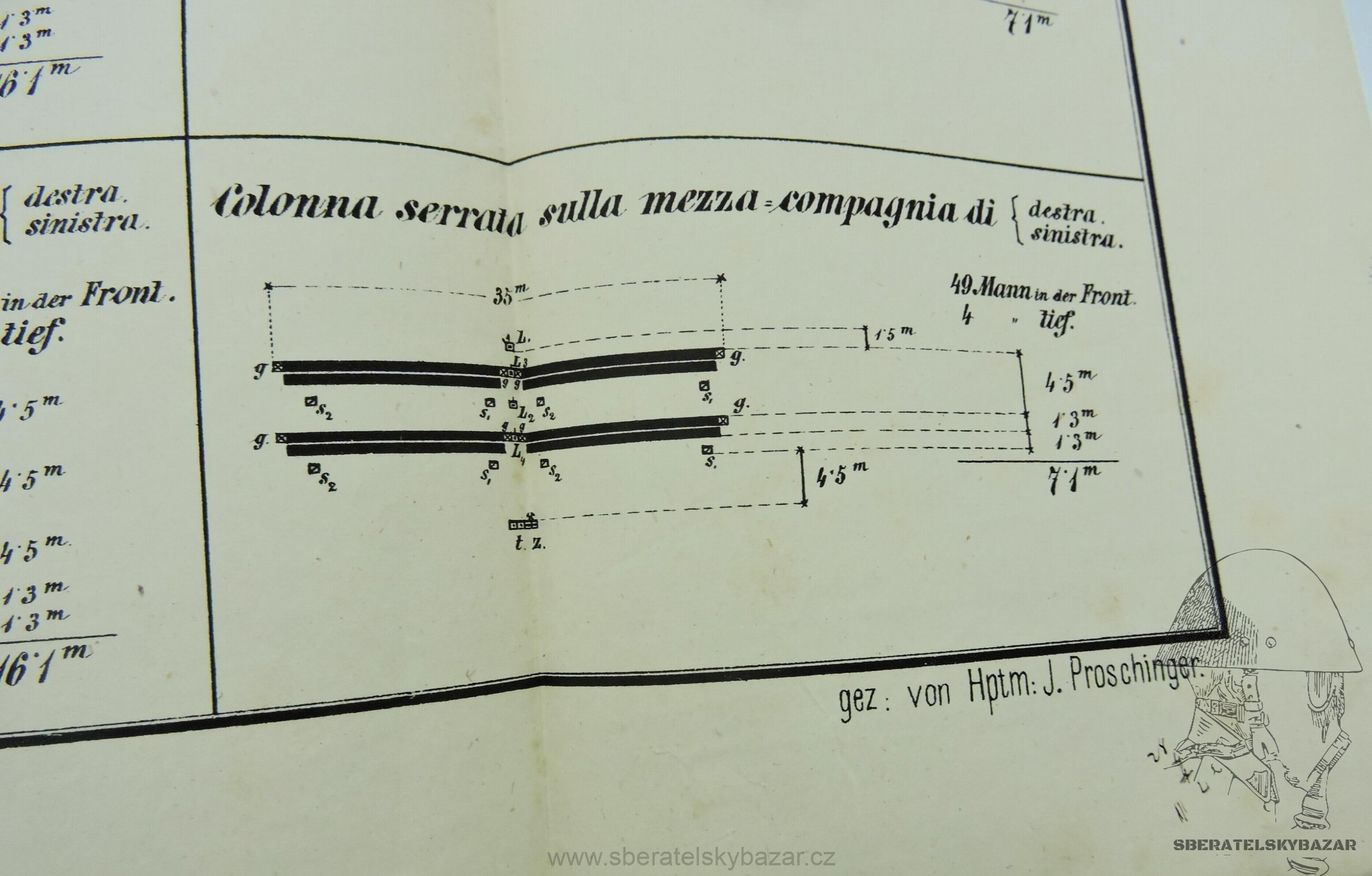 RU- Plakát Die infantere - Kompagnie - razítko Terezín