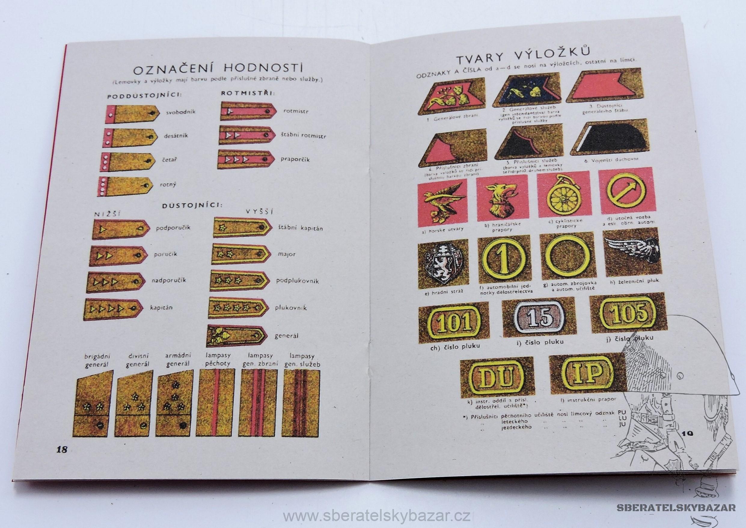  Kalendář mladých obranců vlasti 1938  - Reprint (Replika) 
