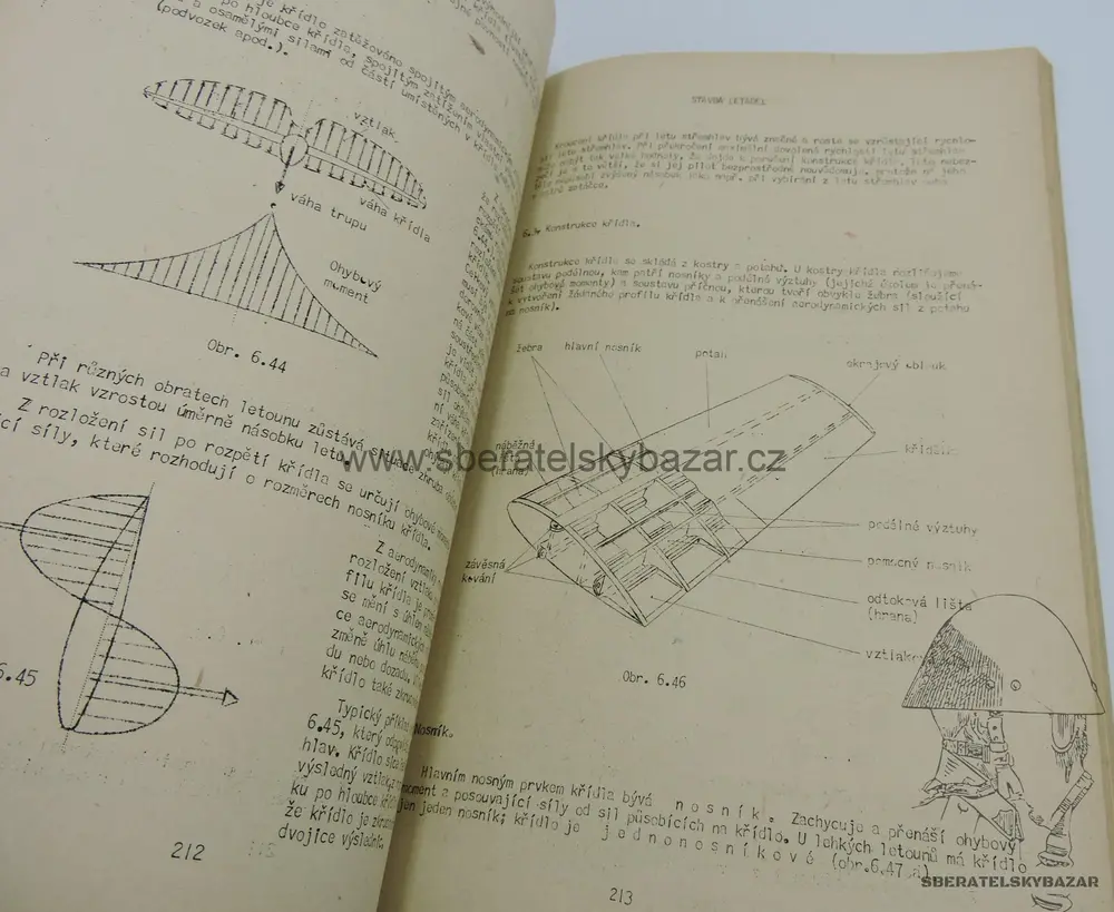 Příručka svazarm - Základy letecké teorie 1963 - Formát A4